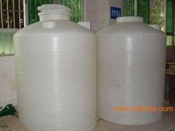 生物碳市場全解析 供應、批發、價格與應用